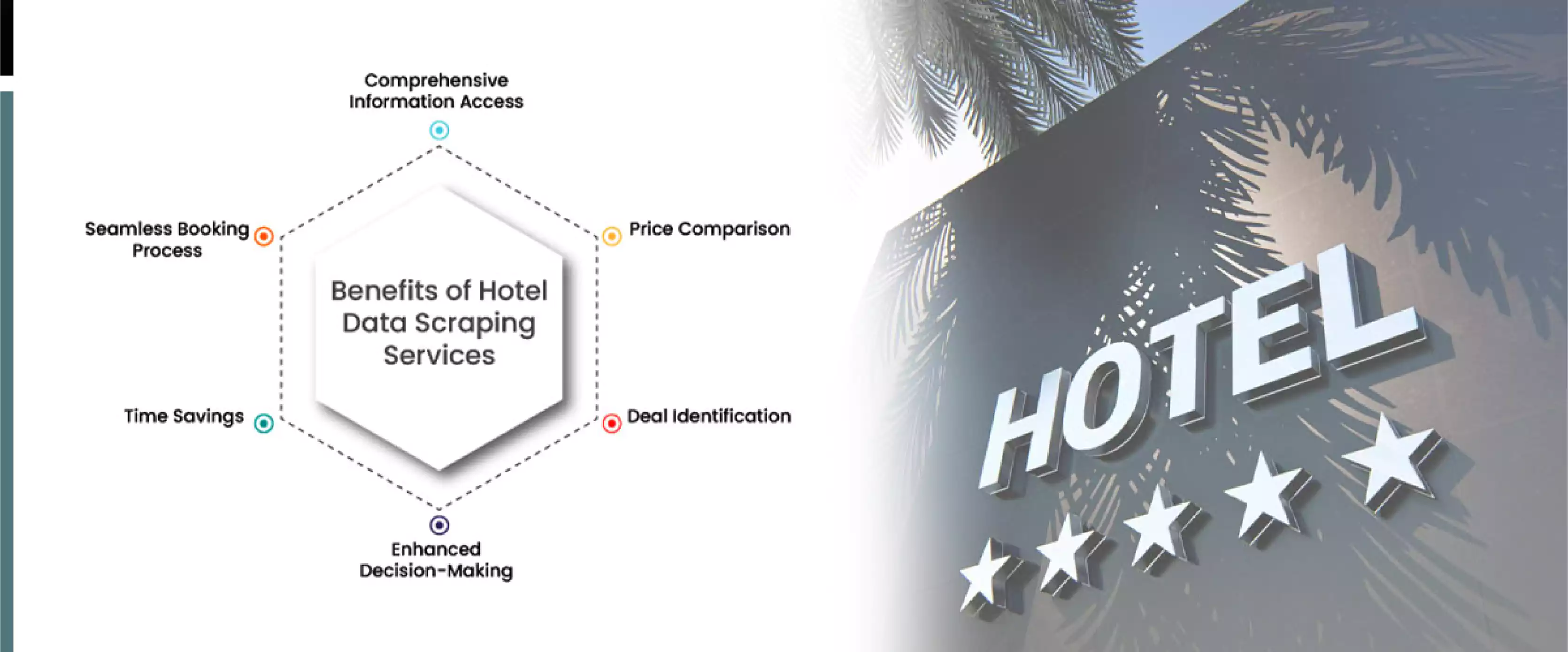 Benefits-of-Hotel-Data-Scraping-Services